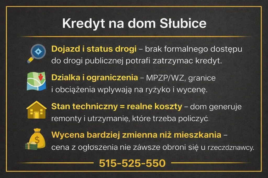 Finanse Słubice: „Kredyt na dom Słubice” na ciemnym tle z złotą ramką i ikonami w kolumnie. 4 punkty: dojazd i status drogi, działka i ograniczenia MPZP/WZ, stan techniczny i koszty, oraz zmienna wycena domu. Telefon 515-525-550. Sprawdź szczegóły przed zakupem —