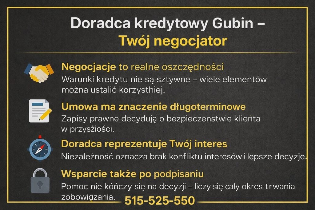 Kredyt gotówkowy Gubin - grafika informacyjna przedstawiająca doradcę kredytowego jako negocjatora klienta. Materiał podkreśla realne oszczędności wynikające z negocjacji warunków kredytu, znaczenie zapisów umownych oraz niezależne doradztwo chroniące interes finansowy klienta.