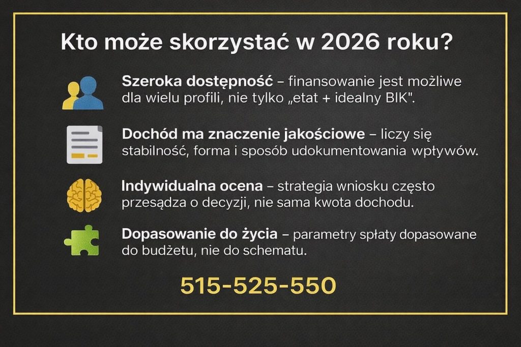 Finansowanie gotówkowe Sulechów - grafika pokazuje, kto może skorzystać z kredytu lub pożyczki w 2026 roku. Liczy się jakość dochodu, stabilność wpływów i strategia wniosku, a nie wyłącznie etat i idealna historia kredytowa.