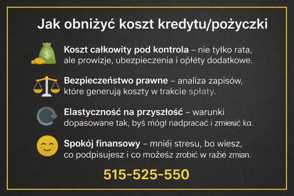 Kredyt gotówkowy Sulechów - infografika pokazująca, jak obniżyć koszt zobowiązania poprzez kontrolę prowizji, ubezpieczeń i zapisów umownych. Doradca kredytowy analizuje całkowity koszt kredytu, elastyczność spłaty i bezpieczeństwo finansowe klienta.