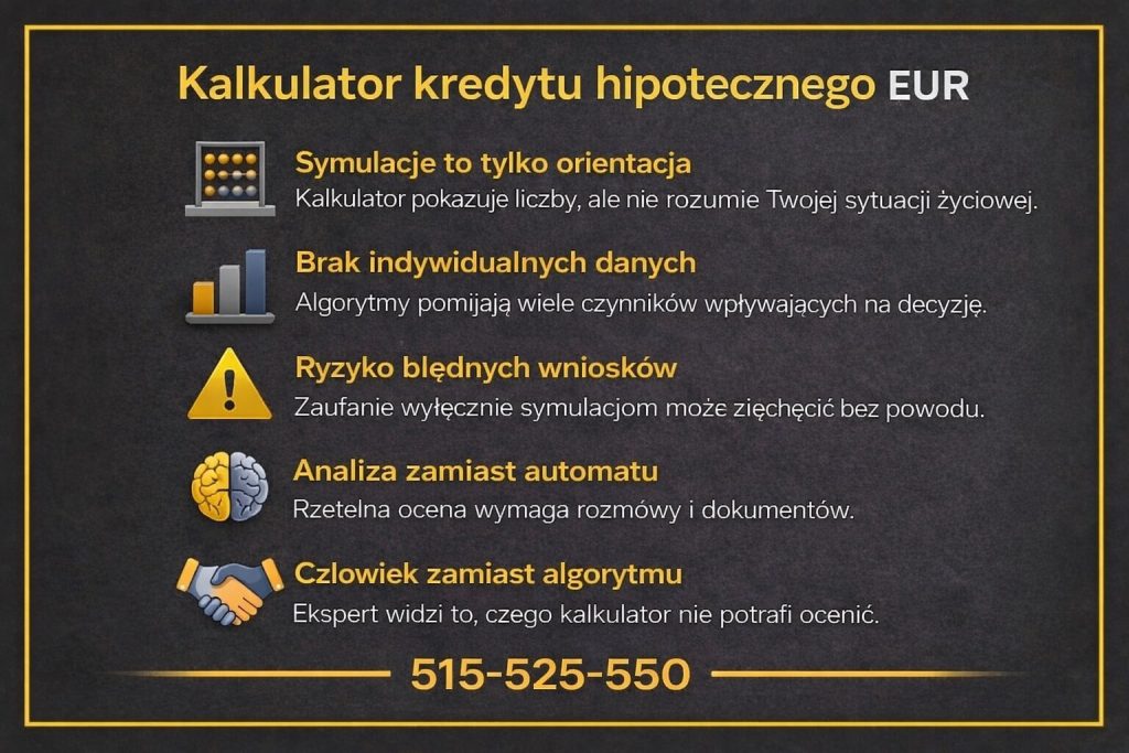 Kalkulator kredytu hipotecznego w euro w Sulechowie zaprezentowany jako narzędzie orientacyjne, które pokazuje liczby, ale nie uwzględnia indywidualnej sytuacji klienta, ryzyk decyzji oraz potrzeby rzetelnej analizy prowadzonej przez eksperta.