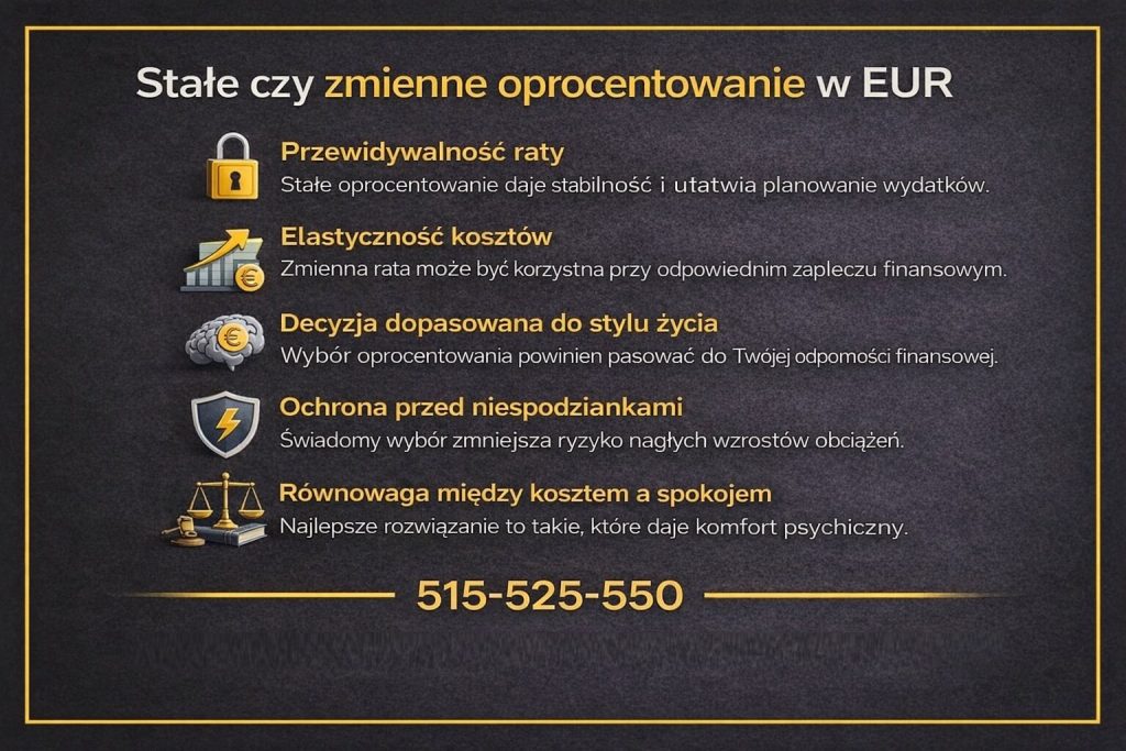 Finansowanie hipoteczne EUR w Sulechowie z porównaniem stałego i zmiennego oprocentowania, pokazujące przewidywalność rat, elastyczność kosztów, dopasowanie decyzji do stylu życia oraz ochronę przed nagłymi zmianami obciążeń finansowych.