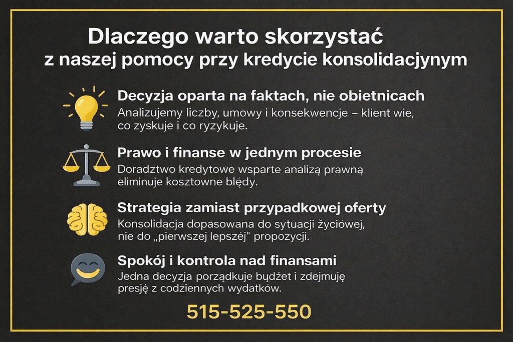 Kredyt konsolidacyjny Krosno Odrzańskie – wsparcie doradcy kredytowego i prawnika w jednym procesie. Analiza umów, kosztów i konsekwencji prawnych pozwala podjąć bezpieczną decyzję finansową, uporządkować zobowiązania i odzyskać pełną kontrolę nad budżetem domowym.