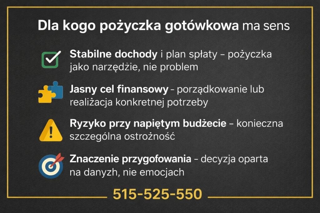 Dla kogo finansowanie gotówkowe jest rozsądnym wyborem - infografika pokazuje znaczenie stabilnych dochodów, jasno określonego celu, ryzyka przy napiętym budżecie oraz przygotowania decyzji w oparciu o dane, a nie emocje.