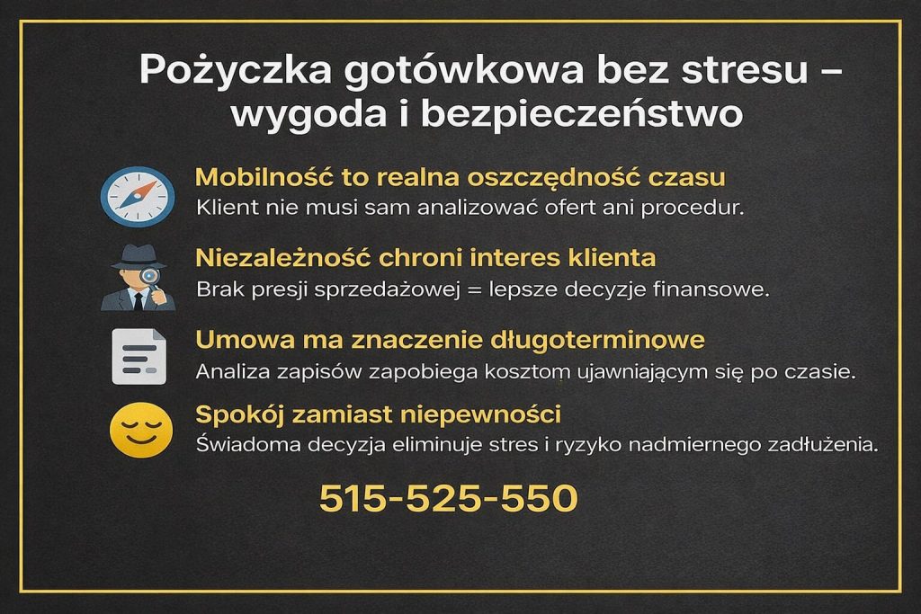 Pożyczka gotówkowa w Krośnie Odrzańskim – bezpieczny proces krok po kroku z doradcą kredytowym. Mobilna obsługa, analiza zapisów umowy i brak presji sprzedażowej pozwalają podjąć świadomą decyzję bez stresu i ryzyka nadmiernego zadłużenia.